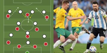 Số 9 ảo là gì? Sơ đồ số 9 ảo trong bóng đá như thế nào?