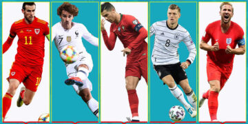 Top 5 đội tuyển đắt giá nhất Euro 2021 theo transfermarkt