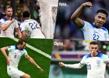 4 siêu cột mốc của đội tuyển Anh sau trận thắng Senegal: Viên ngọc MU khao khát lên tiếng!