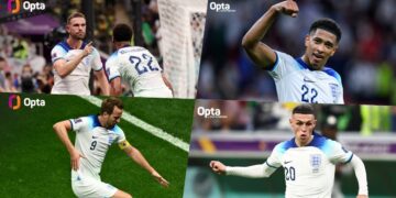 4 siêu cột mốc của đội tuyển Anh sau trận thắng Senegal: Viên ngọc MU khao khát lên tiếng!