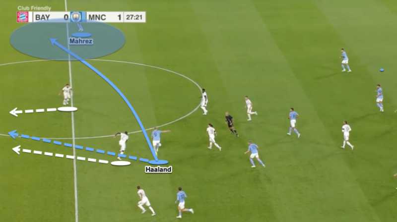 3 điểm nhấn trước trận Siêu cúp Anh giữa Liverpool vs Man City | Hình 5 Erling Haaland làm nhiệm vụ chim mồi để thu hút đối phương, từ đó tạo cơ hội cho các đồng đội