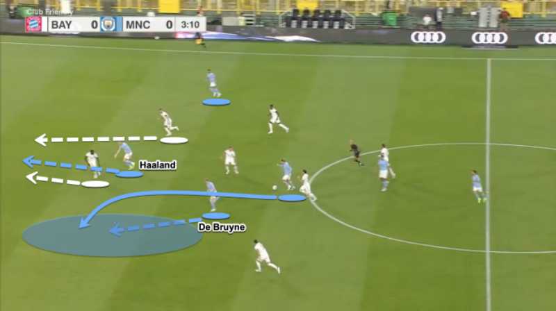 3 điểm nhấn trước trận Siêu cúp Anh giữa Liverpool vs Man City | Hình 4 Erling Haaland thưởng chủ động di chuyển giữa hai trung vệ để tạo khoảng trống băng lên