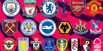 SỐC! 1 Sao Ngoại Hạng Anh buộc phải giải nghệ khi mới 24 tuổi