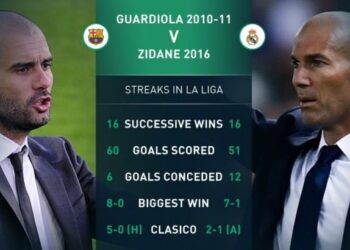 5 vị huấn luyện viên thành công nhất La Liga: Zidane và Pep. Ai hơn ai?