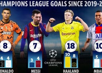 5 Điều ấn tượng nhất của loạt trận cup châu Âu giữa tuần này