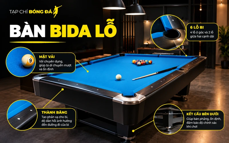 ban-bida-lo
